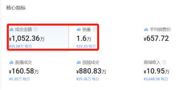 ok卖拖把30天拿下千万营收爱游戏平台深圳老板在TikT(图1)
