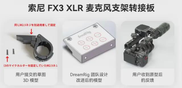 个亿深圳小伙在全球搂“快”钱爱游戏app登录1年进账10(图6)